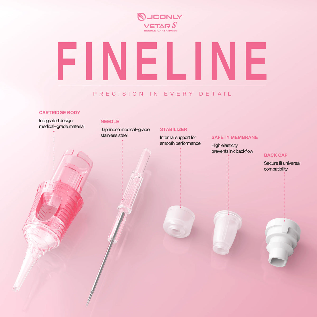 VETAR S Fineline - 0.25mm - スジ針 - ロングテーパー