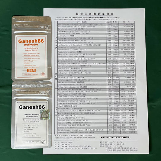 Ganesha 86 | Hydrogenated Chlorine Dioxide