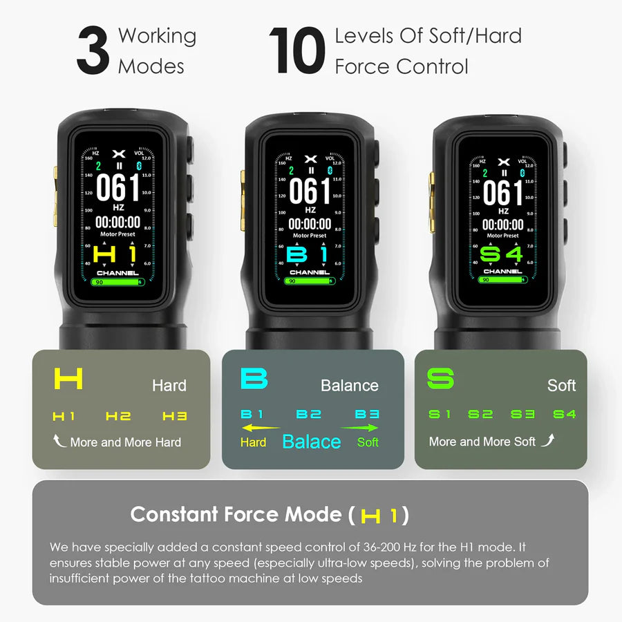 OZER X Channel Tatoo Pen