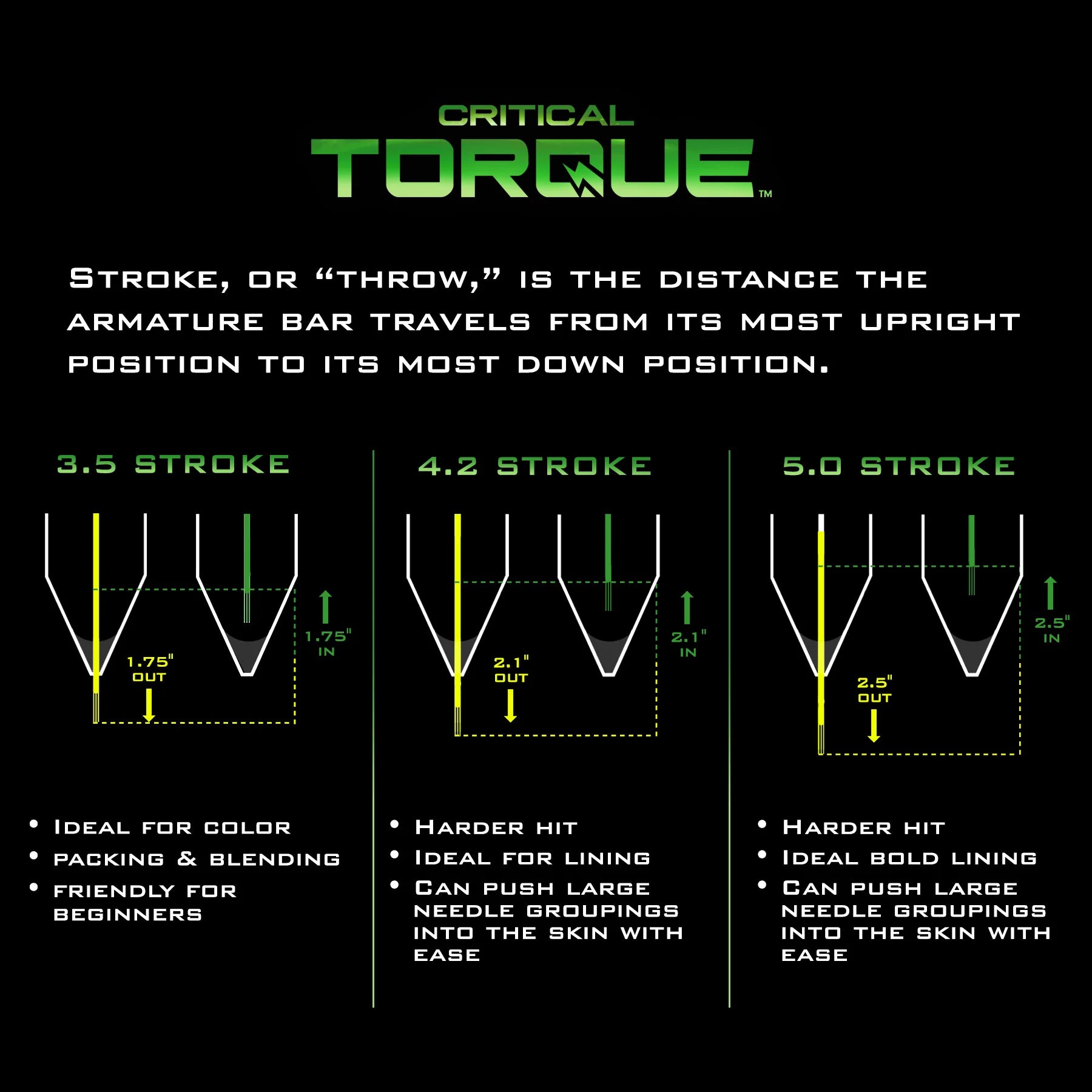 Critical Torque Pen Machine - フルセット – Wizard T.S オンライン Critical Torque Pen Machine - フルセット – Wizard T.S オンライン